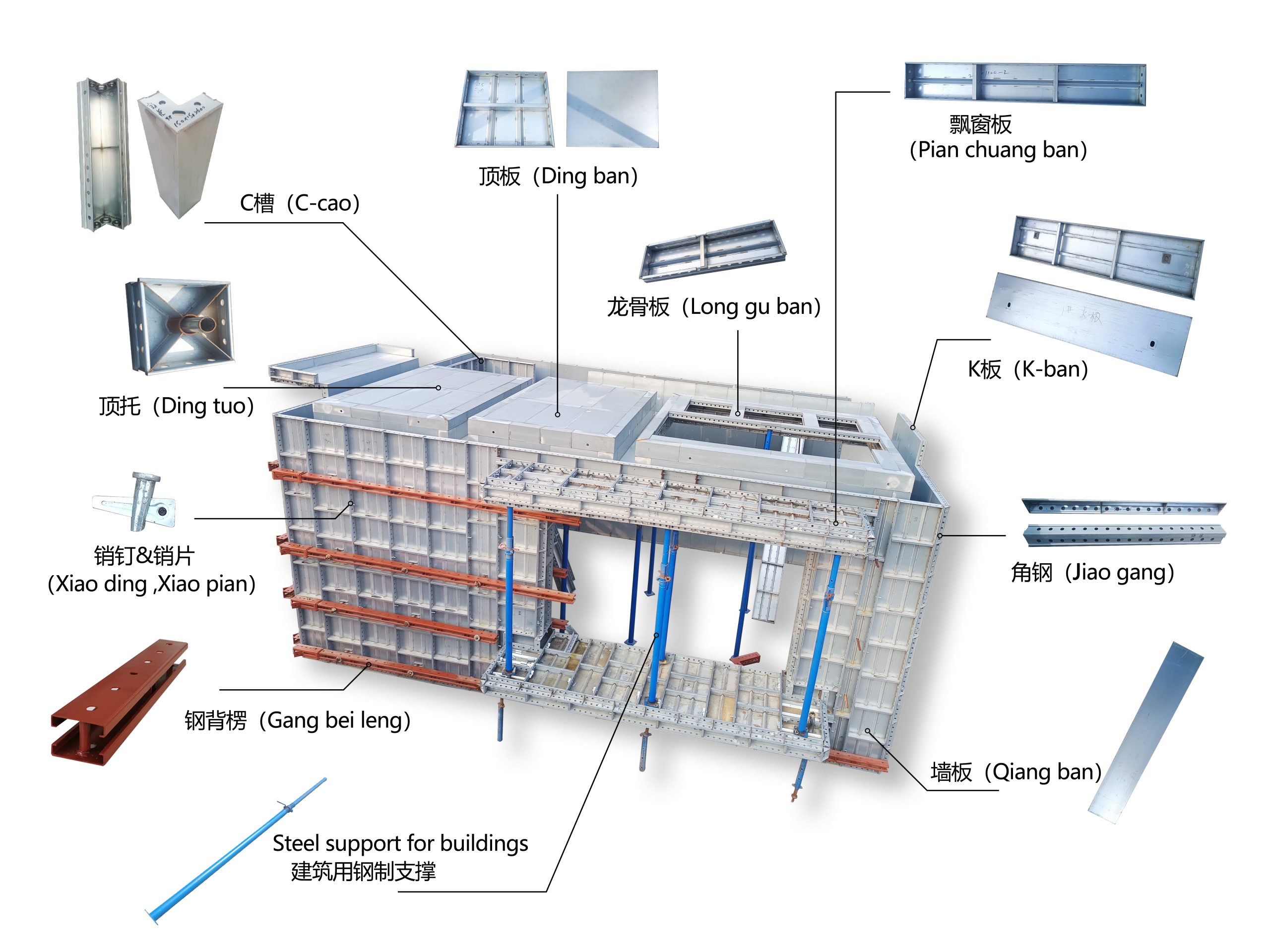 Tianjian Formwork Sample